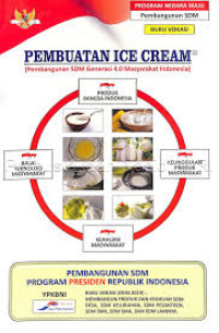 Image of Pembuatan Ice Cream